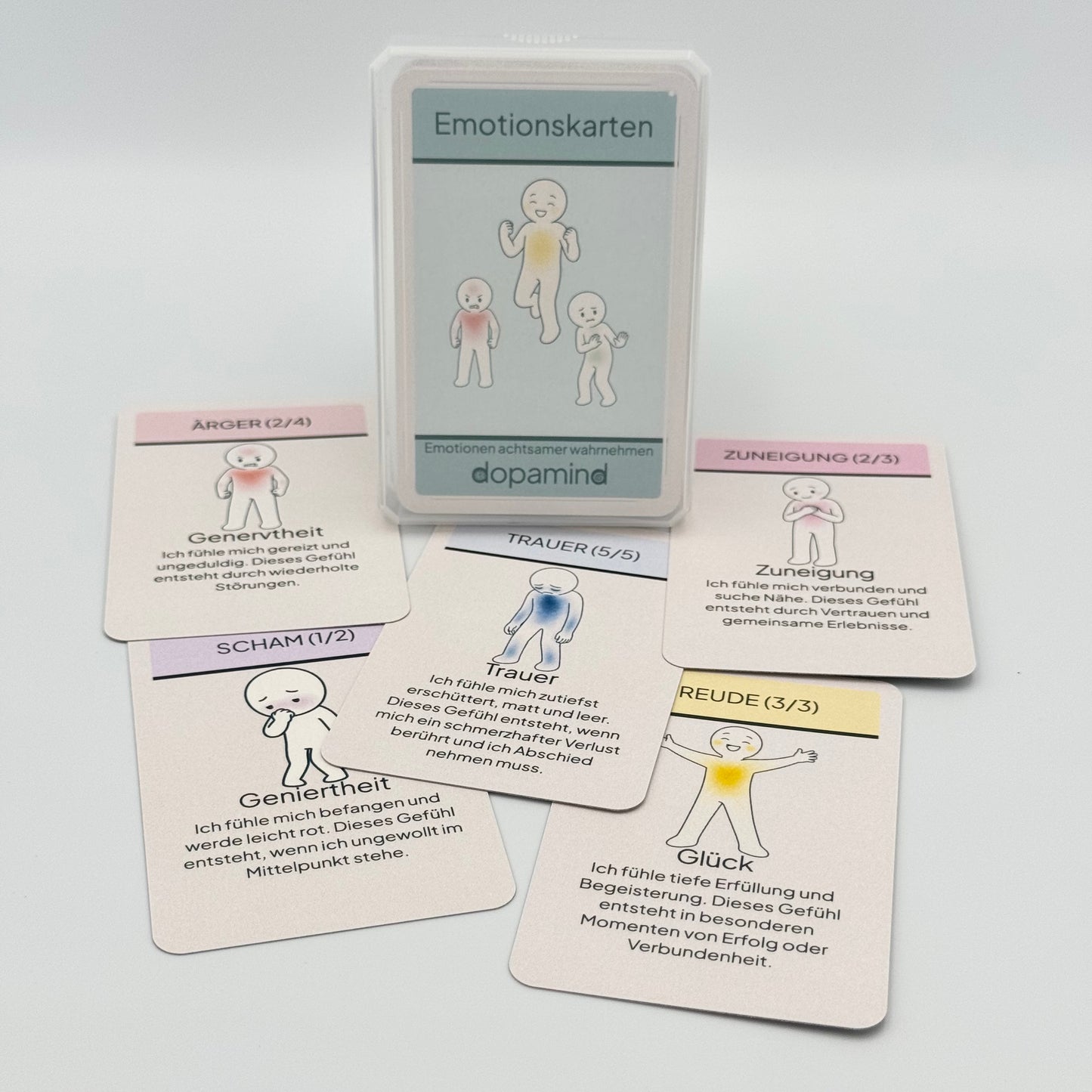 dopamind Emotionskarten Set mit Dopa-Männchen – Gefühle erkennen bei Neurodivergenz