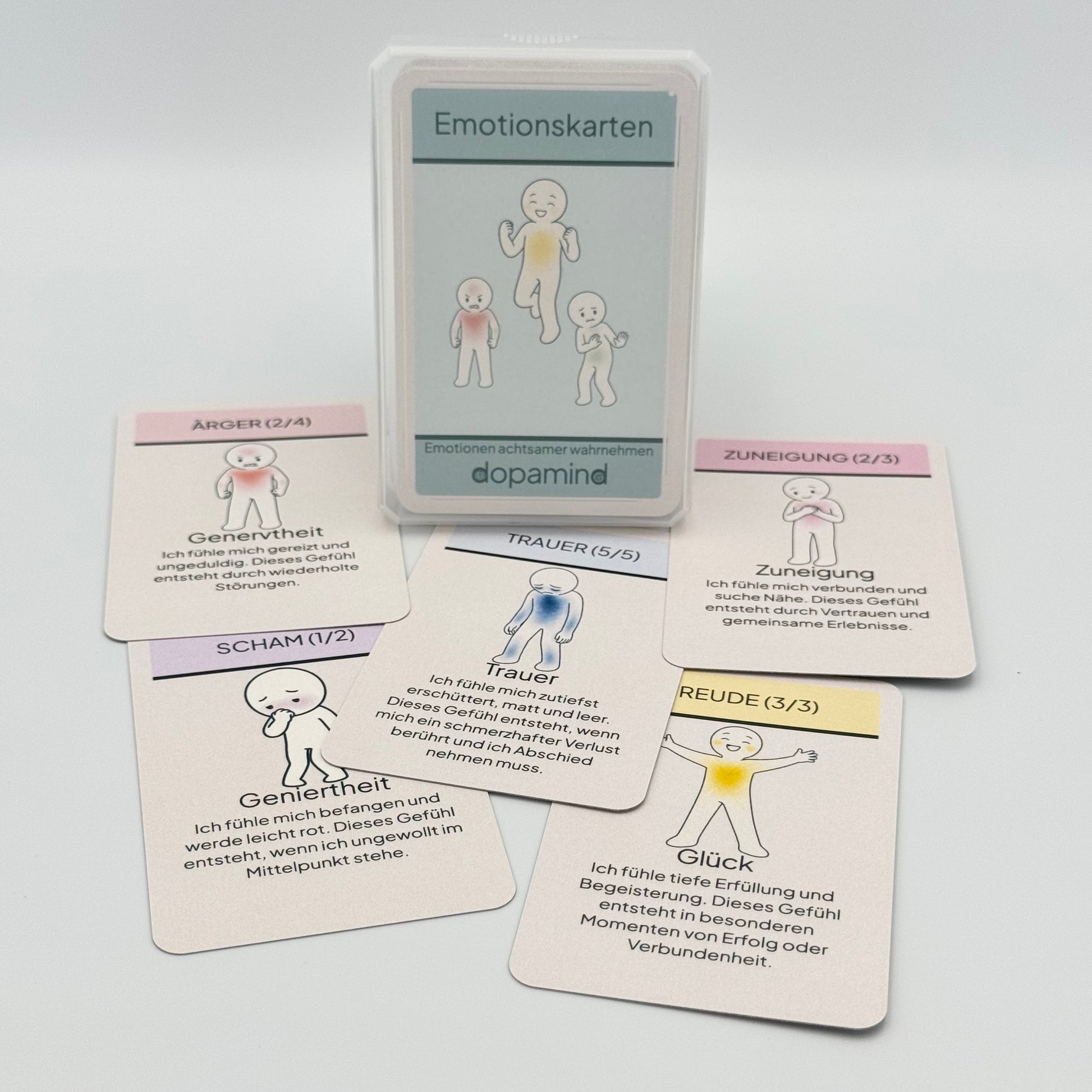 dopamind Emotionskarten Set mit Dopa-Männchen – Gefühle erkennen bei Neurodivergenz
