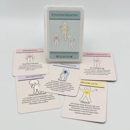 dopamind Emotionskarten Set mit Dopa-Männchen – Gefühle erkennen bei Neurodivergenz